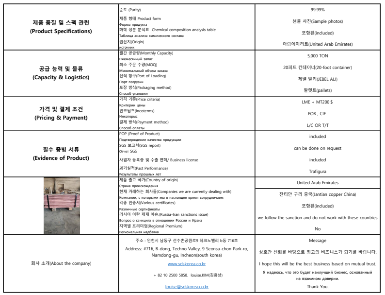 Trade copper internatinal 